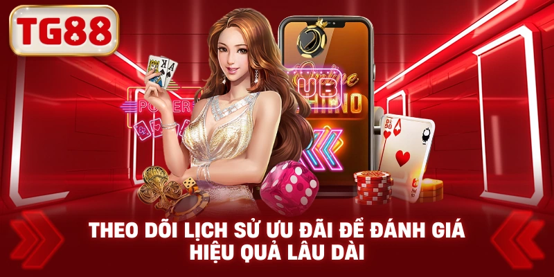 Theo Dõi Lịch Sử Ưu Đãi Để Đánh Giá Hiệu Quả Lâu Dài